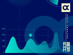 深圳市賽億科技 深耕物聯網技術，賦能行業數字化轉型